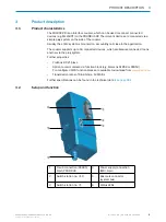 Preview for 9 page of SICK WI180C-PB Operating Instructions Manual