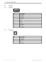 Предварительный просмотр 10 страницы SICK WI180C-PB Operating Instructions Manual