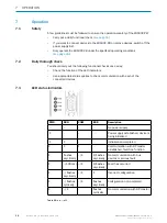 Предварительный просмотр 16 страницы SICK WI180C-PB Operating Instructions Manual