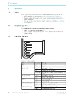 Предварительный просмотр 14 страницы SICK WI180C-PNS01 Operating Instruction