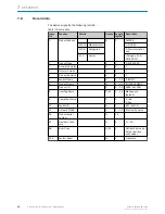 Preview for 16 page of SICK WI180C-PNS01 Operating Instruction