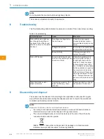 Preview for 20 page of SICK WL12G-3P3572S12 Operating Instructions Manual