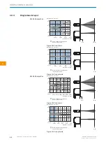 Preview for 62 page of SICK WLA12L Operating Instructions Manual