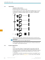 Preview for 98 page of SICK WLA12L Operating Instructions Manual