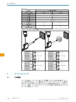 Preview for 114 page of SICK WLA12L Operating Instructions Manual