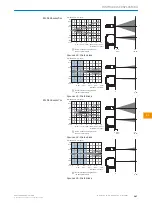 Preview for 147 page of SICK WLA12L Operating Instructions Manual