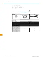 Preview for 156 page of SICK WLA12L Operating Instructions Manual