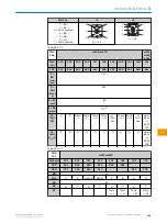 Preview for 119 page of SICK WLA16P Operating Instructions Manual