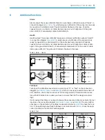 Preview for 8 page of SICK WLA26 Series Operating Instructions Manual