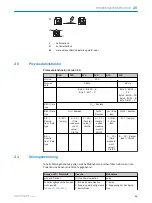 Preview for 26 page of SICK WLA26 Series Operating Instructions Manual