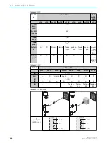 Preview for 49 page of SICK WLA26 Series Operating Instructions Manual