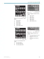 Preview for 52 page of SICK WLA26 Series Operating Instructions Manual