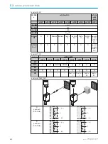 Preview for 63 page of SICK WLA26 Series Operating Instructions Manual