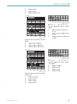 Preview for 66 page of SICK WLA26 Series Operating Instructions Manual