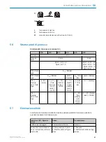 Preview for 68 page of SICK WLA26 Series Operating Instructions Manual