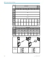 Preview for 77 page of SICK WLA26 Series Operating Instructions Manual