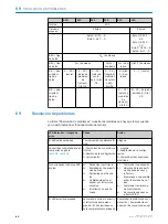 Preview for 83 page of SICK WLA26 Series Operating Instructions Manual