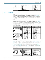 Preview for 92 page of SICK WLA26 Series Operating Instructions Manual