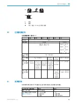 Preview for 96 page of SICK WLA26 Series Operating Instructions Manual