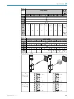 Preview for 104 page of SICK WLA26 Series Operating Instructions Manual