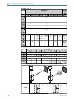 Preview for 117 page of SICK WLA26 Series Operating Instructions Manual