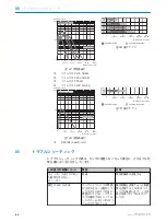 Preview for 87 page of SICK WLD26 Operating Instructions Manual