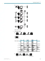 Preview for 12 page of SICK WLG16 Bluetooth Operating Instructions Manual