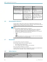 Preview for 57 page of SICK WLG16 Bluetooth Operating Instructions Manual