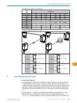 Preview for 137 page of SICK WS16 Operating Instructions Manual