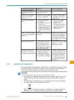 Preview for 143 page of SICK WS16 Operating Instructions Manual