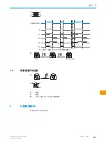 Preview for 157 page of SICK WS16 Operating Instructions Manual