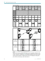 Preview for 8 page of SICK WSE16 Series Operating Instructions Manual