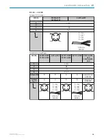 Preview for 19 page of SICK WSE16 Series Operating Instructions Manual