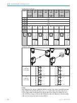 Preview for 20 page of SICK WSE16 Series Operating Instructions Manual