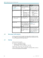 Preview for 24 page of SICK WSE16 Series Operating Instructions Manual