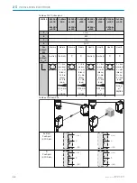 Preview for 32 page of SICK WSE16 Series Operating Instructions Manual