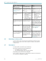 Preview for 36 page of SICK WSE16 Series Operating Instructions Manual