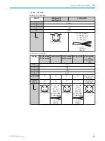 Preview for 43 page of SICK WSE16 Series Operating Instructions Manual