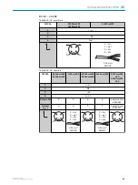 Preview for 55 page of SICK WSE16 Series Operating Instructions Manual