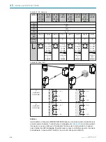 Preview for 56 page of SICK WSE16 Series Operating Instructions Manual