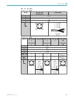 Preview for 79 page of SICK WSE16 Series Operating Instructions Manual