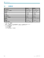 Preview for 96 page of SICK WSE16 Series Operating Instructions Manual