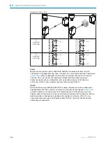 Preview for 104 page of SICK WSE16 Series Operating Instructions Manual