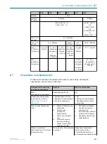 Preview for 107 page of SICK WSE16 Series Operating Instructions Manual