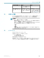 Preview for 110 page of SICK WSE26 Operating Instructions Manual