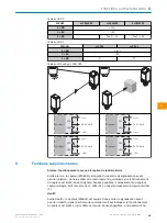 Preview for 55 page of SICK WSE4F Operating Instructions Manual