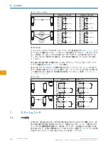 Preview for 72 page of SICK WSE4F Operating Instructions Manual