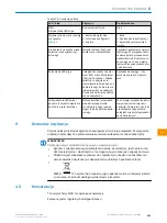 Preview for 121 page of SICK WSE4F Operating Instructions Manual