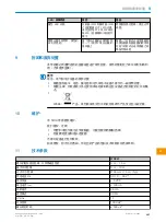 Preview for 167 page of SICK WSE4F Operating Instructions Manual