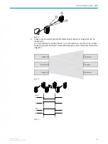 Preview for 10 page of SICK WSE9-3N Operating Instruction